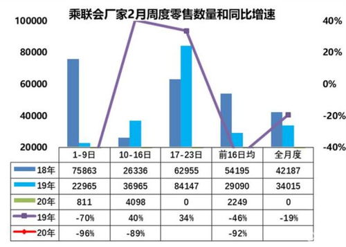 90版本一线职业,深层策略执行数据 旗舰款_v6.131