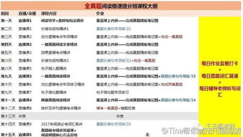 在清华听演讲文字版本,快速方案执行指南&amp;MR_v3.801