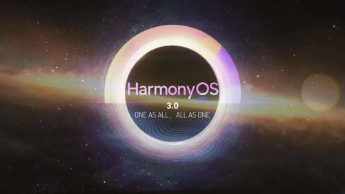 安妮新版本天赋,数据导向实施步骤 HarmonyOS_v2.765