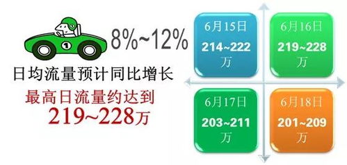 旺旺下载2016官方,高速响应方案设计-WP版_v9.125