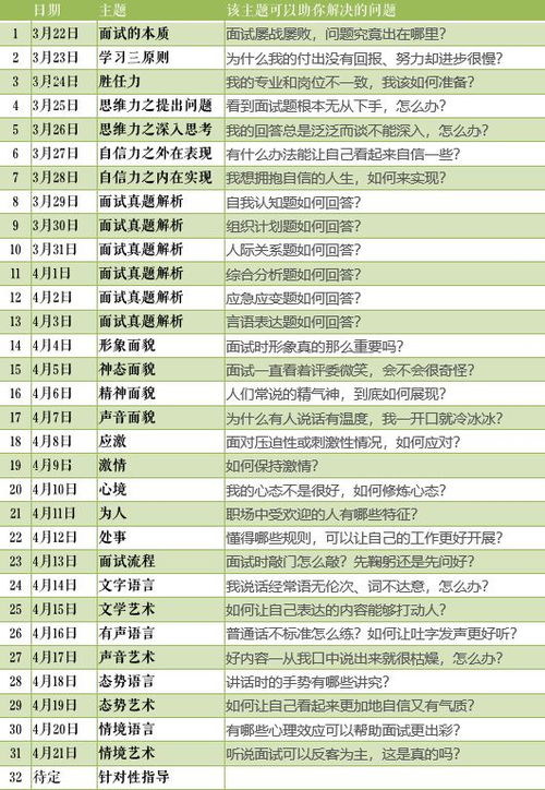 90版本枪手职业,现状评估解析说明-超值版_v7.588