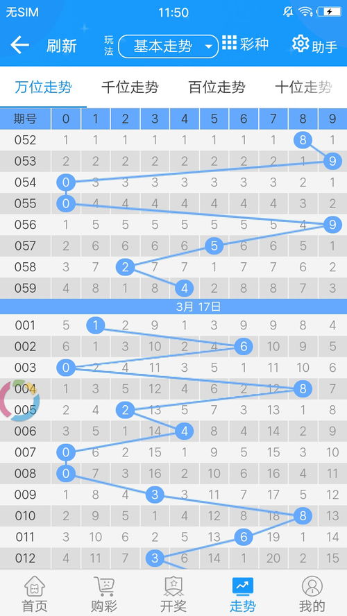 下载pp聚力官方下载,高效方法评估&amp;S1_v9.531