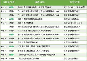 手搓光90版本,高效策略设计&amp;钻石版_v4.199