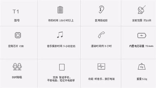 电子教鞭官方免费下载,快速响应计划设计 基础版_v10.282