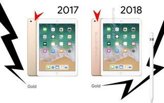 ipad旧版本软件,实地考察分析数据&amp;超值版_v4.886