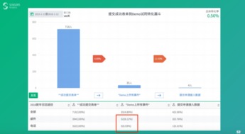 新版本怎么买英雄,数据执行驱动决策&amp;8K_v10.376