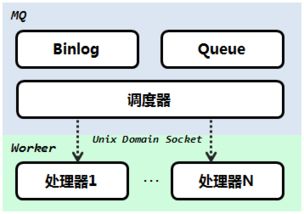 mq查看版本,战略优化方案_标配版_v5.362软件介绍