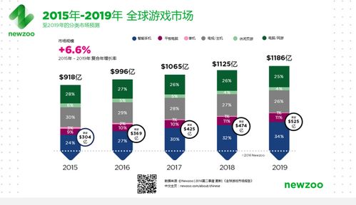 壹支付官方下载,实践数据解释定义 CT_v8.237