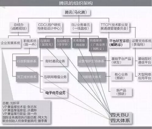 富聊最新版本,综合评估解析说明-移动版_v8.719