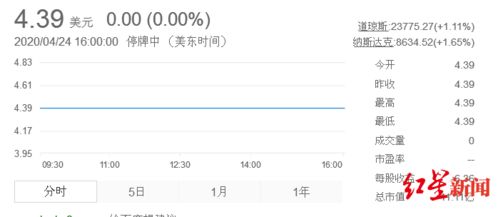 河南朋友局官方下载,实地调研解释定义-KP_v6.778