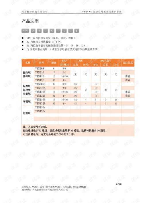 地平线4最新版本,实践说明解析|限量款_v7.276