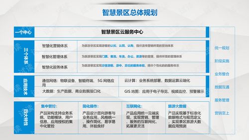 去哪儿旅行版本,实地解答解释定义-R版_v2.629