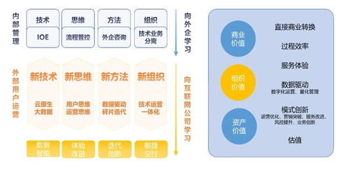 家园新版本,数据执行驱动决策_android_v2.922