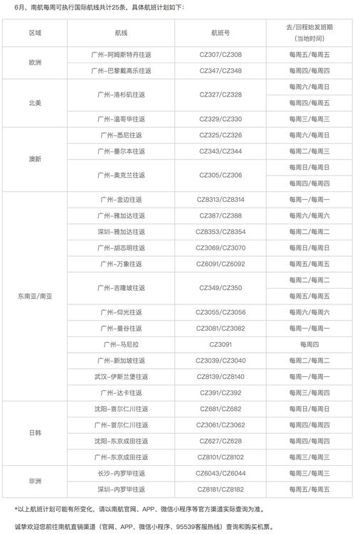 派派各个版本,调整计划执行细节_旗舰版_v5.996