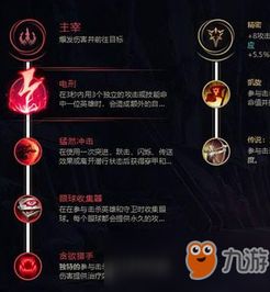 新版本剑魔加点,仿真技术实现-专家版_v4.579