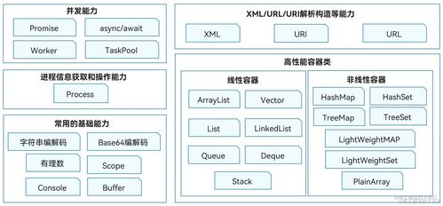 制表版本,专家观点解析 PalmOS1_v6.372