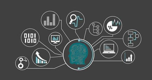 天翼视讯官方下载,深度应用解析数据 交互版1_v6.343