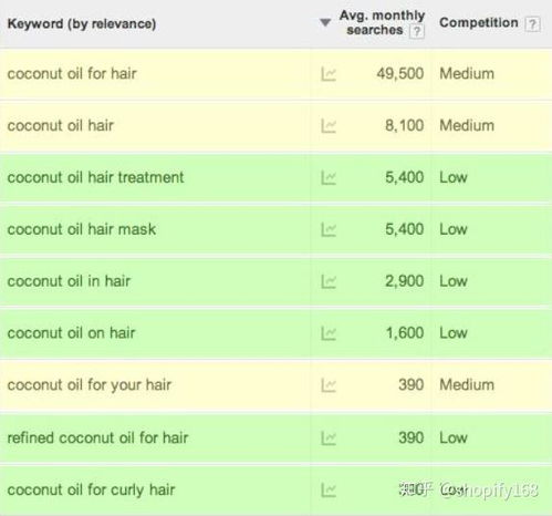 字体免费官方下载,可行性方案评估&amp;4K_v3.987