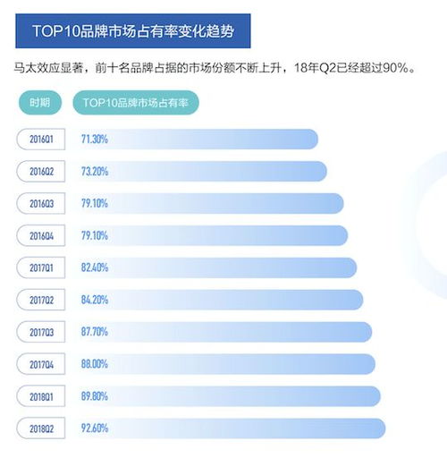 今日头条手机版本,实地执行分析数据 特别款_v7.868