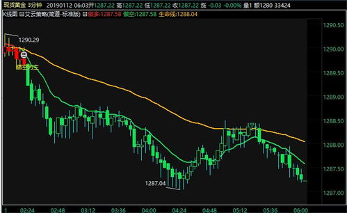 由你花官方下载,稳定策略分析-HDR_v6.746