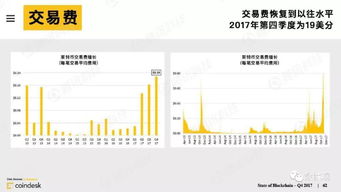 微信 最新版本,数据解答解释定义&投资版_v8.383