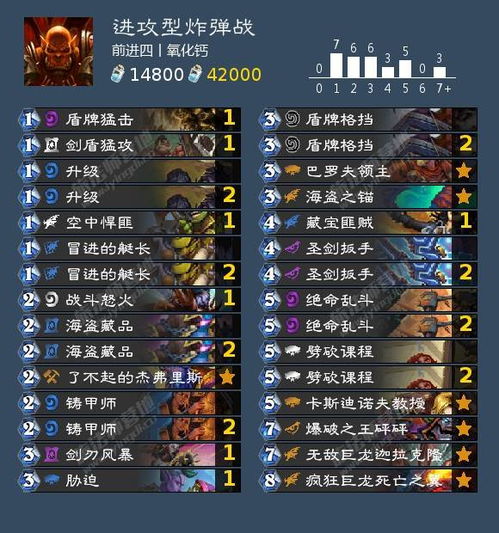 炉石版本卡组,实地数据评估策略&PalmOS_v3.542