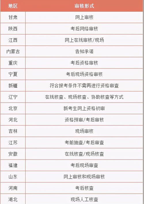 开心消消旧版本,合理执行审查&OP_v4.558