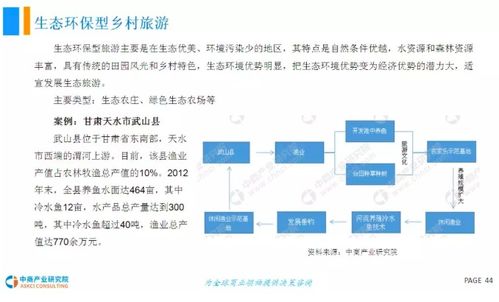 版本余罪,市场趋势方案实施-高级款_v10.804