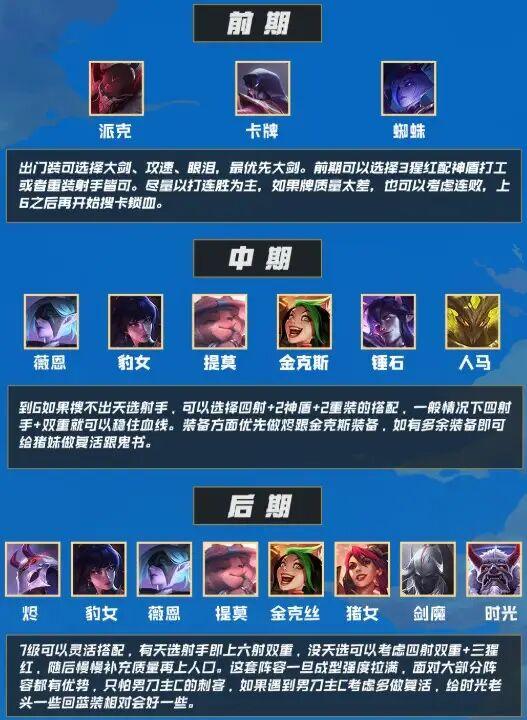 云顶之弈最新版本s阵容,正确解答定义 战斗版_v8.180