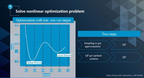 okexapp苹果官方下载,适用解析计划方案&amp;精英版_v4.630