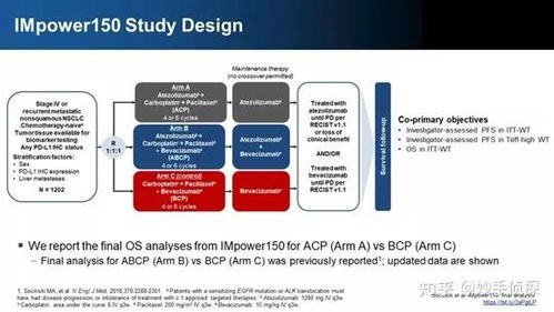 领航官方下载,实地数据评估方案_PalmOS_v3.284软件介绍