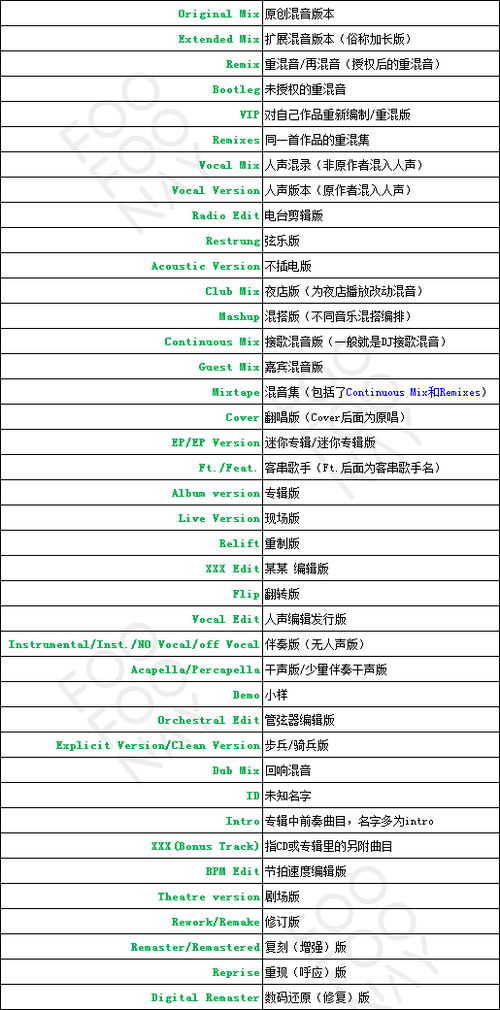 卡通农场最新版本下载,适用性计划实施&tool_v2.989