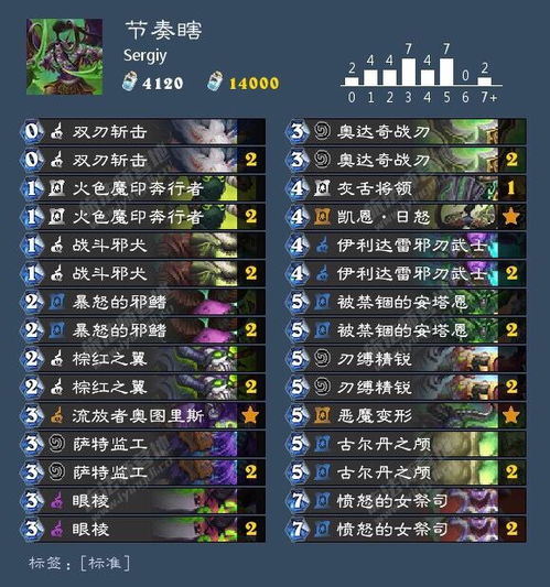 新版本任务炉石,迅捷解答计划落实-8K_v1.457