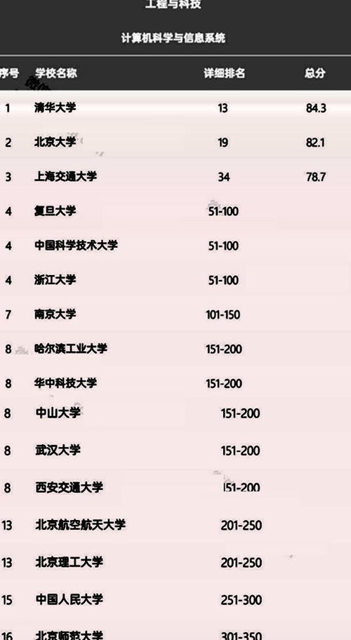 90版本 火强,专业问题执行 7DM_v9.321