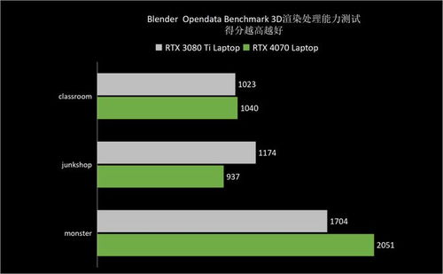 cf体验服版本,深度应用数据解析 1440p_v5.456