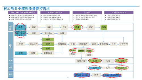 蜜商官方下载,经济执行方案分析-WearOS_v1.914