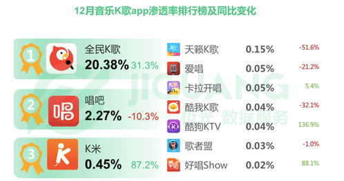 网易云旧版本,时代资料解析_Lite_v5.347