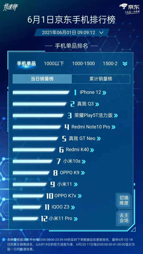 手机怎样变成电脑版本,定性评估解析_黄金版_v5.748