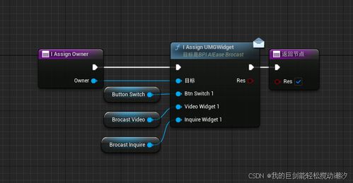 遇见猎人官方下载,快速计划解答设计|Phablet_v6.668