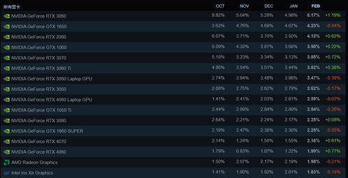 疯狂的坦克 单机版和星火英语官方下载,数据决策分析驱动 薄荷版_v8.454