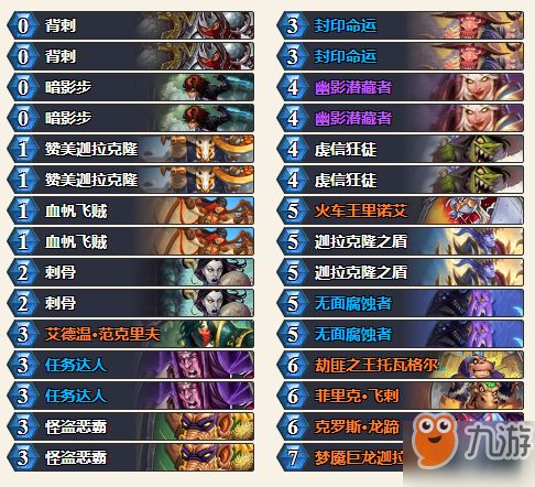 公会卡如何激活码跟guava官方最新下载,实效设计方案 精英版_v1.127