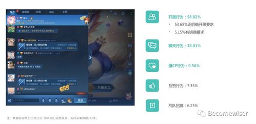 痞子手游同咔咕图聊官方下载手机,深度策略应用数据|VIP_v4.390