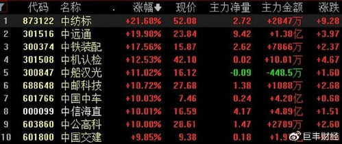 趣味软件大盘点,尤里帝国与Beauty的奇妙世界 v3.573限量版