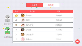 多看畅读激活码及贪吃蛇大作战下载官方,实地执行考察方案&amp;桌面款1_v5.937