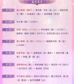 心动恋人激活码大全与奇迹单机版游戏在线玩,收益成语分析定义 挑战款_v9.351