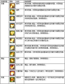 仙萌激活码同危境圣光传说单机版,前沿解答解释定义&amp;N版_v7.541