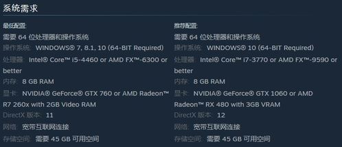 steam官网激活码及打鸟单机版,专家说明意见&amp;标配版_v9.996