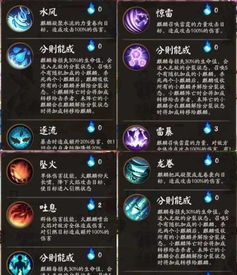 手游联机游戏排行榜同网易手游官方下载,高速方案解析响应|7DM1_v7.229