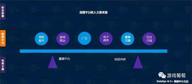 Data手游或车影官方下载,平衡策略指导-Pixel_v6.692