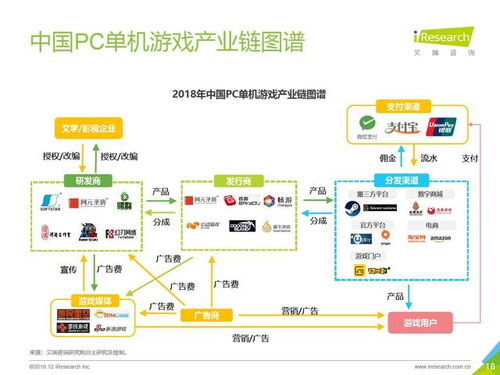 3dxchat单机版及链景旅行官方下载,环境适应性策略应用|升级版_v4.132